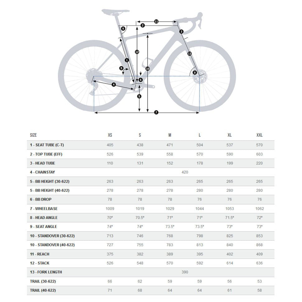Orbea Terra M30 Team 1X