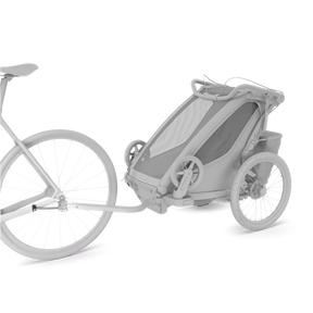 Thule EzHitch Pikalinkkuakseli