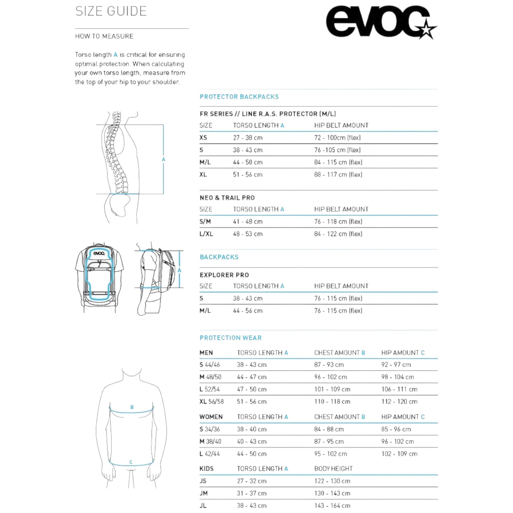 Evoc Explorer Pro 26L Pyöräilyreppu