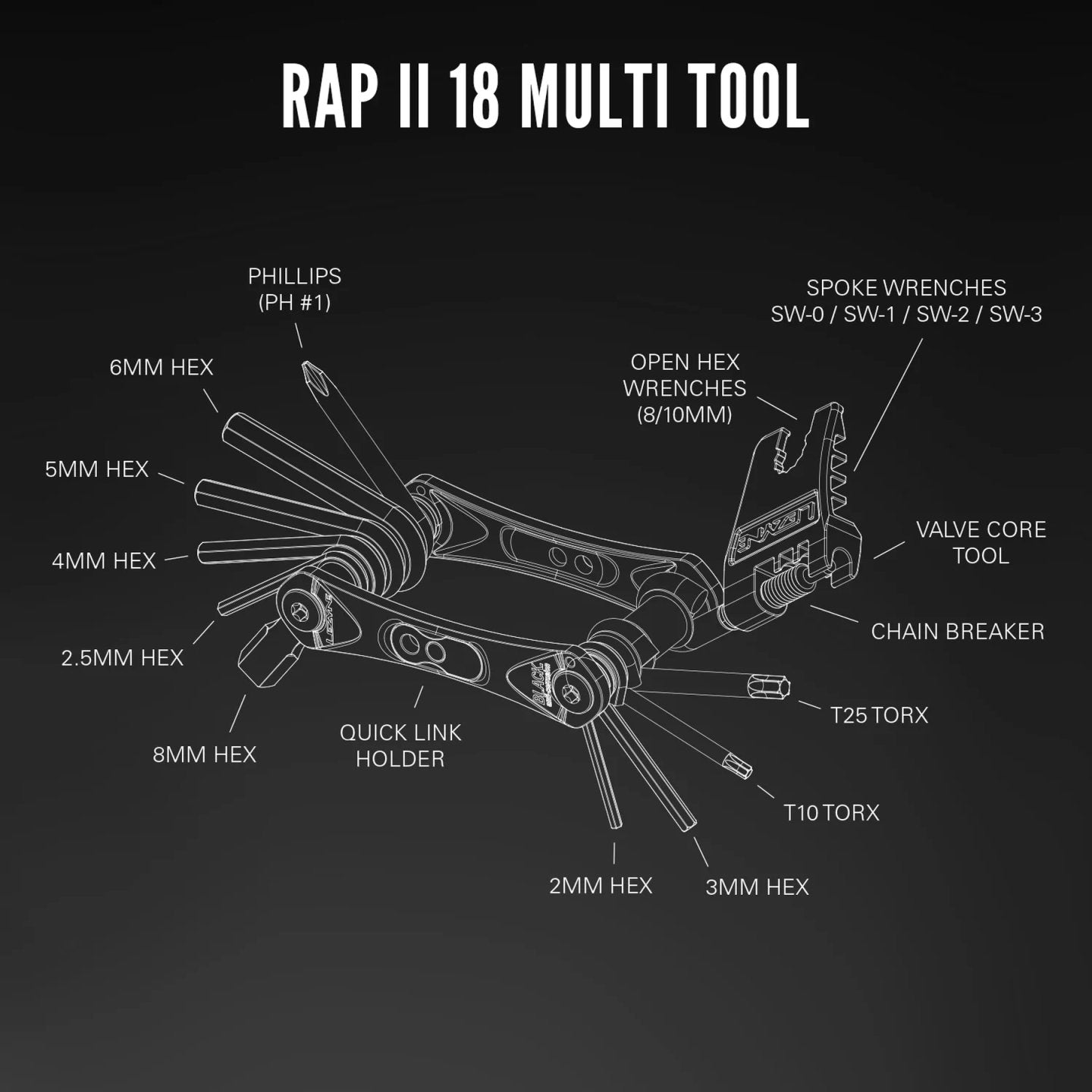 Lezyne Rap II 18 Monitoimityökalu